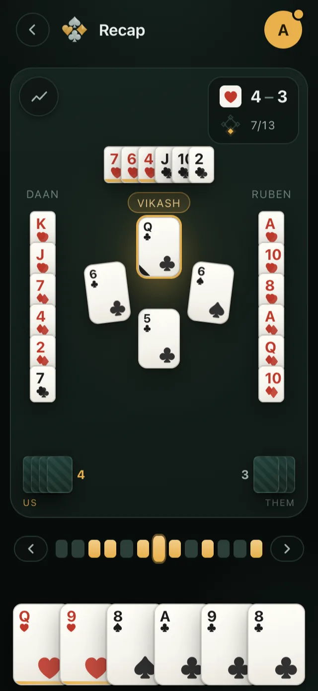 The replay: the same game again, with all four hands open and a timeline at the bottom.
